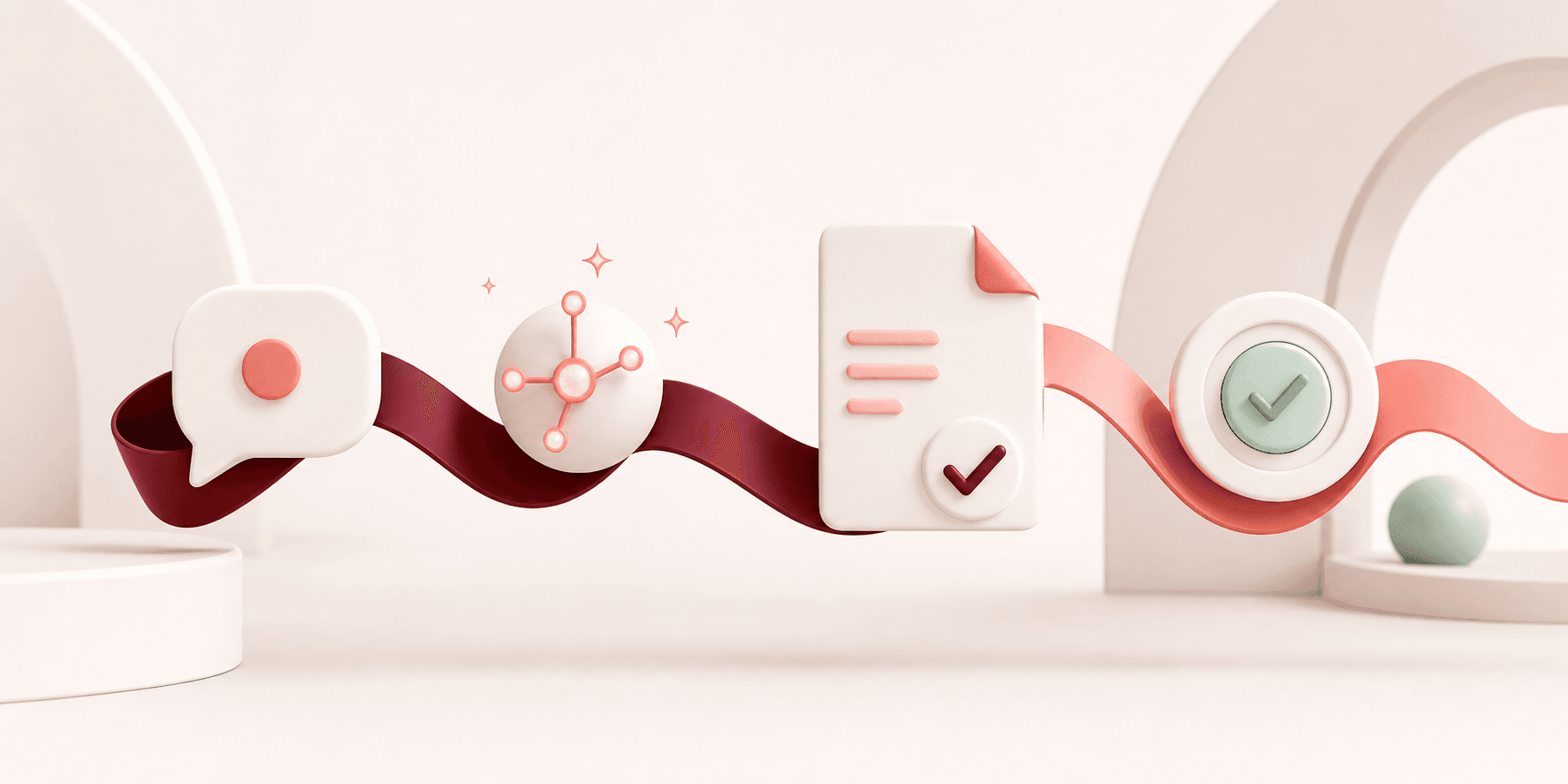 A visual journey from customer conversation to an approved business document